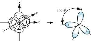 NCERT Solutions Class 11 Chemistry Chapter 4 - Chemical Bonding & Molecular Structure